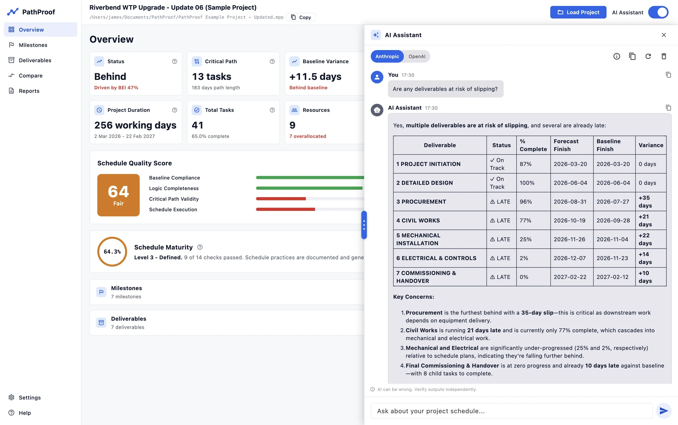 PathProof AI assistant answering which deliverables are at risk of slipping, with a per-deliverable status table and key concerns, alongside the Overview dashboard